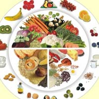 Мифы и правда о раздельном питании
