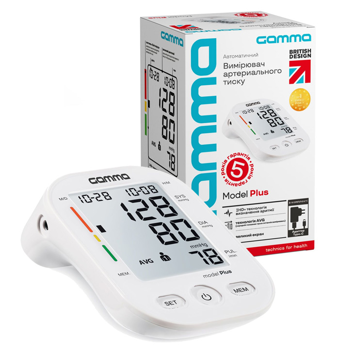 Gamma 4Gen Plus