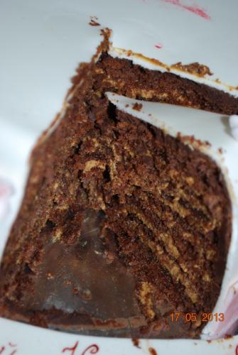 ������������� �����������