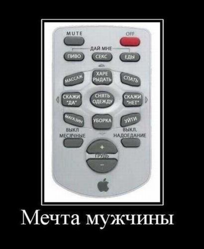 ������������� �����������