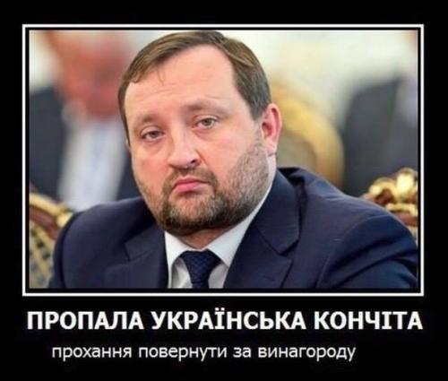 ������������� �����������