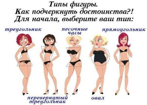 ������������� �����������