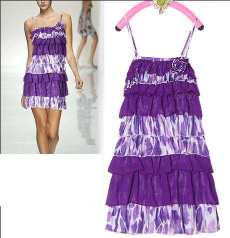 ������������� �����������