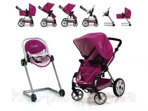 ������������� �����������