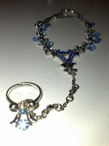 ������������� �����������