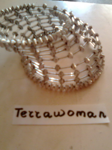 ������������� �����������